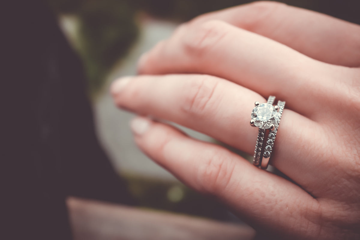 How To Find Your Ring Size