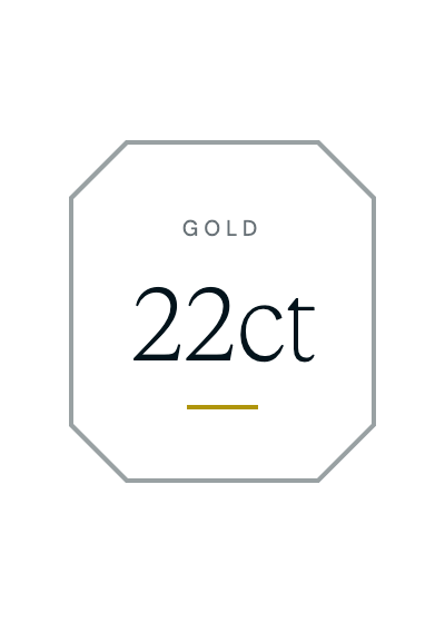 Ladies 22ct Gold Rings